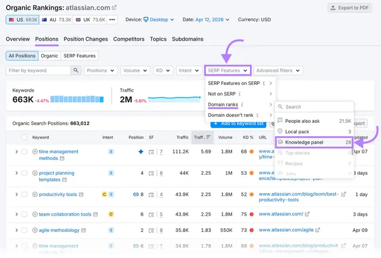 Semrush Organic Rankings report with SERP Features filter dropdown highlighting “Knowledge panel” option