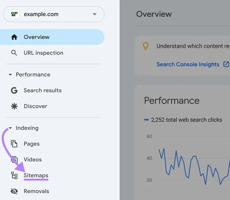 Google Search Console with "Sitemaps" in the left-menu highlighted.