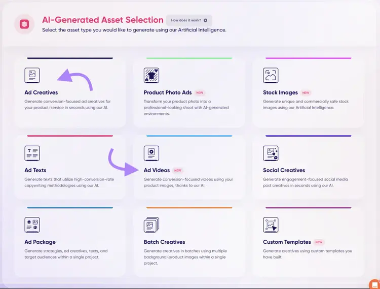 Asset selection grid with Ad Creatives, Videos, and Batch options