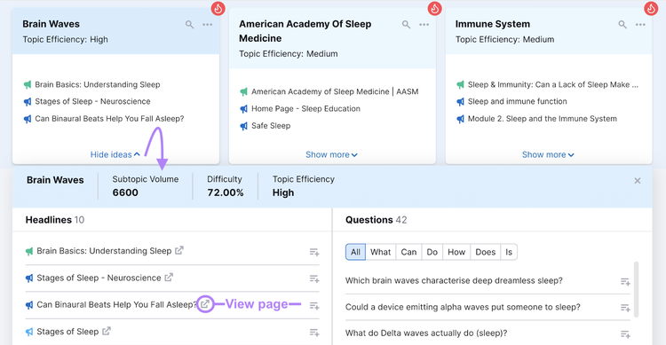 The “Headlines” section for "brain waves" in Topic Research tool