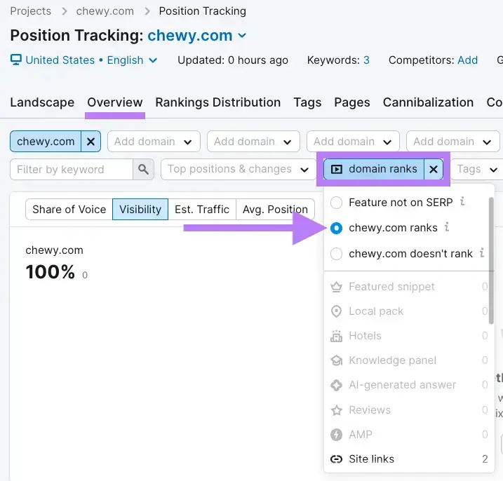 "chewy.com ranks" selected under "SERP Features" menu