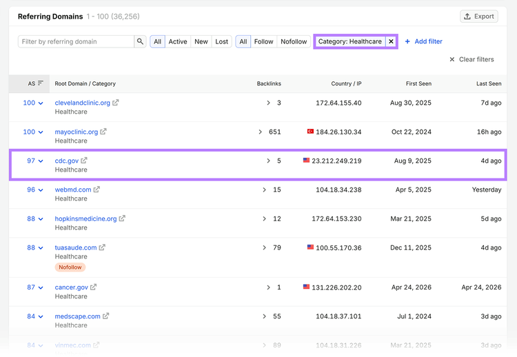 Referring Domains report filtered to Healthcare websites linking to a domain