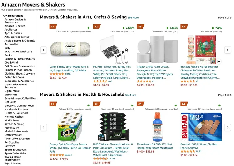 Amazon Movers & Shakers page