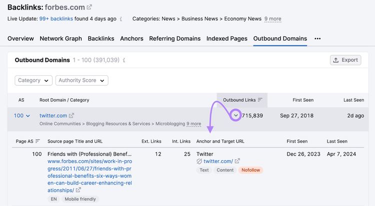 Outbound links drop down arrow highlighted and reveals the information noted above.