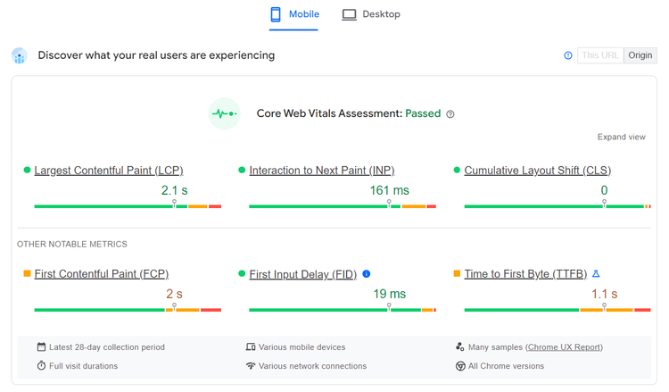 Lighthouse mobile metrics: LCP 2.1s, INP 161ms, CLS 0, First Input Delay 19ms