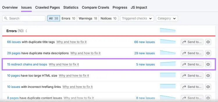 Site Audit Issues page with errors tab showing and 15 redirect chains and loops error cell highlighted