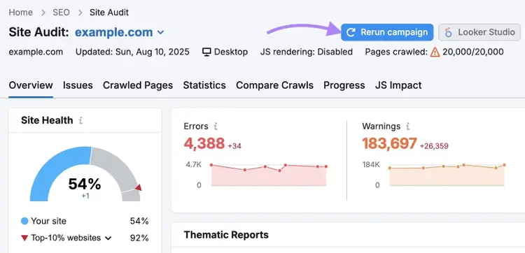 Site Audit Overview with "Rerun campaign" clicked.