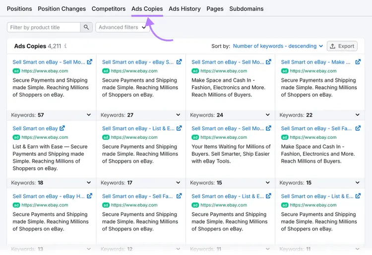 Semrush Advertising Research Ads Copies tab showing eBay PPC ad variations and keyword counts