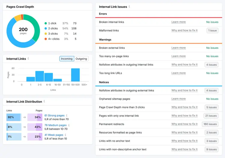 Site Audit Internal Linking report showing Pages Crawl Depth, Internal Links, Internal Links Distribution, and Internal Link Issues data.