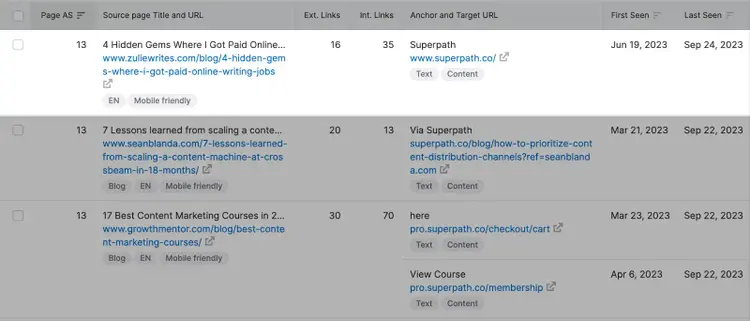 Result highlighted for a backlink coming from Zulie Writes to Superpath