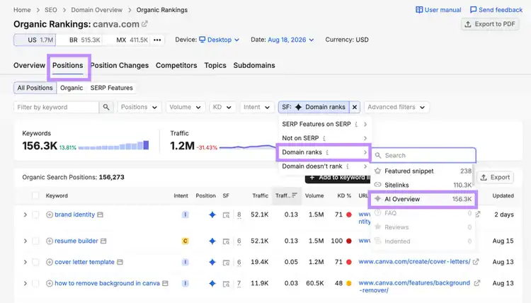 Checking how many SEO keywords you rank for that have AI overviews