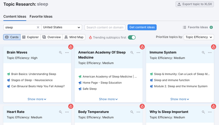 "Content Ideas" dashboard for "sleep" in Topic Research tool