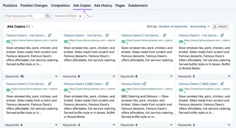 Ads Copies reports on Advertising Research showing the different copy a competitor uses in their ads.