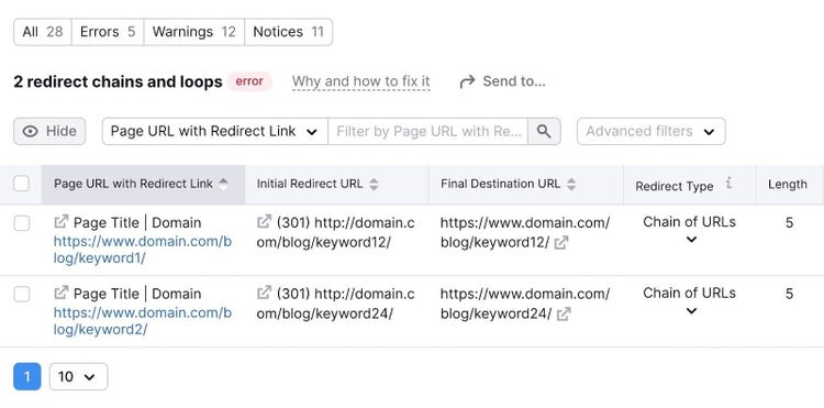 “2 redirect chains and loops” report on Site Audit issues.