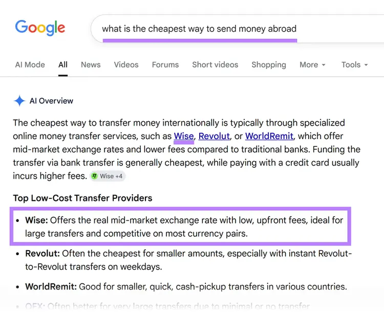 Google AI Overview names Wise the cheapest international transfer option in low-cost provider recommendations