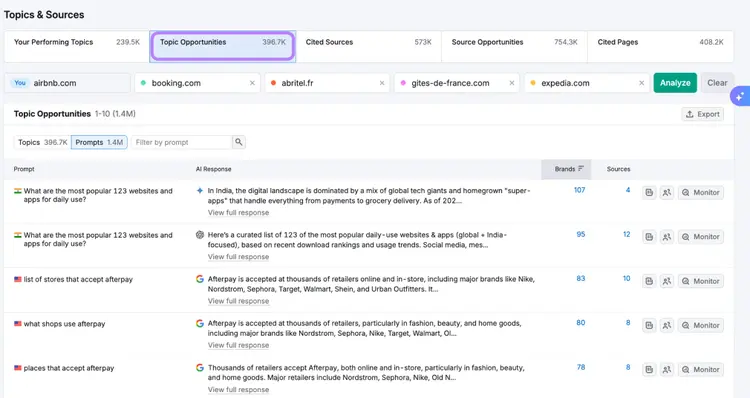 "Opportunities" tab on the AI Visibility tool showing a list of prompts that can be targeted.