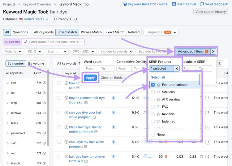 Semrush Keyword Magic Tool for hair dye with volume, KD%, intent, CPC, and SERP features filters