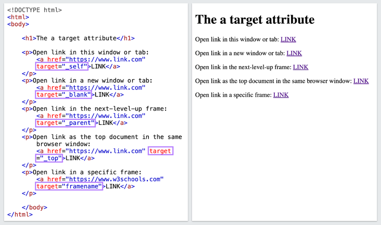 The a target attribute