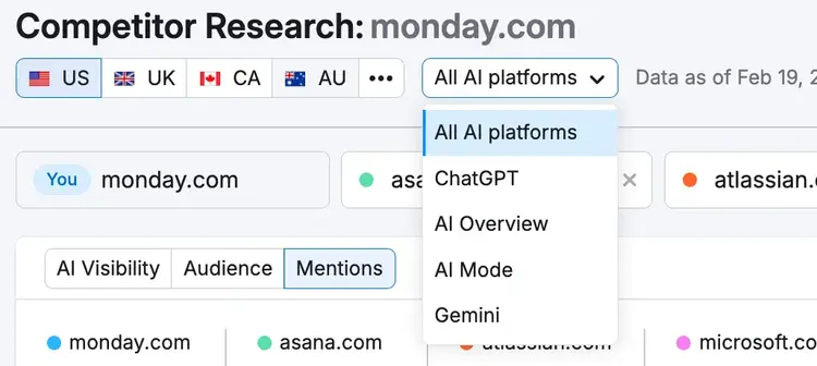 the AI platform selector in the toolkit