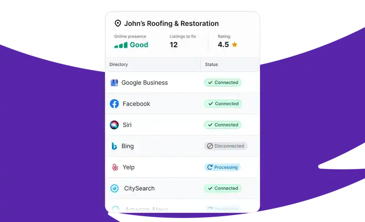 Listings for a roofing company in Semrush Local.
