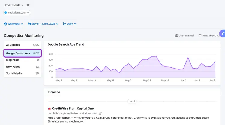 Google Search Ads Trend graph from May 5 to June 8 showing fluctuating purple area chart
