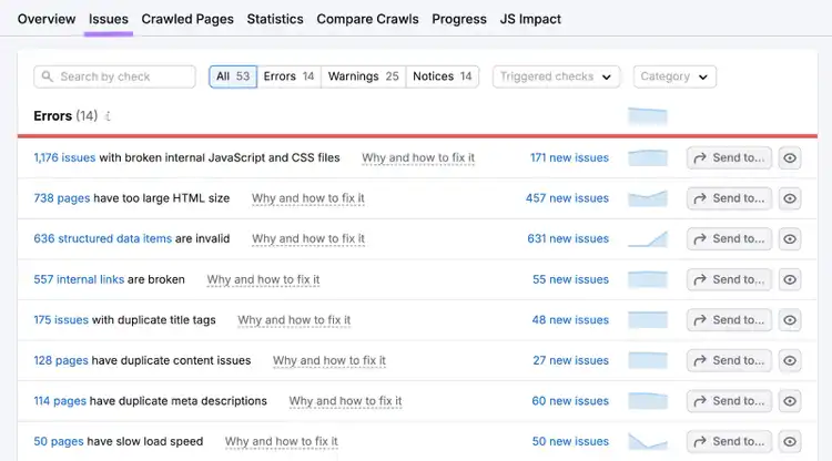 Site audit issues list shows errors like too large html size, invalid data items, broken internal links, and more