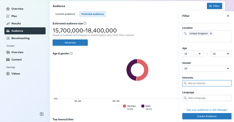 A screenshot of the Facebook Insights tool showing estimated audience size.
