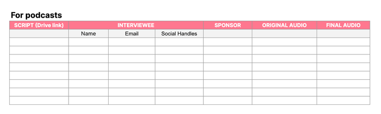 Table for organizing podcasts with columns for script, interviewee details, sponsor, original audio, and final audio
