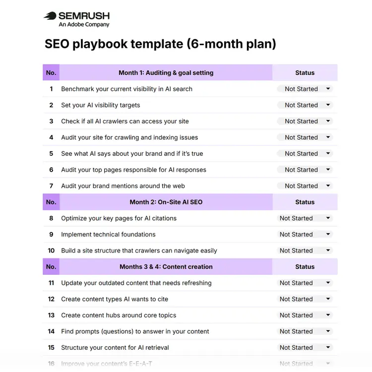 SEO playbook template spreadsheet outlining a 6-month AI SEO plan with monthly tasks, priorities, and status tracking