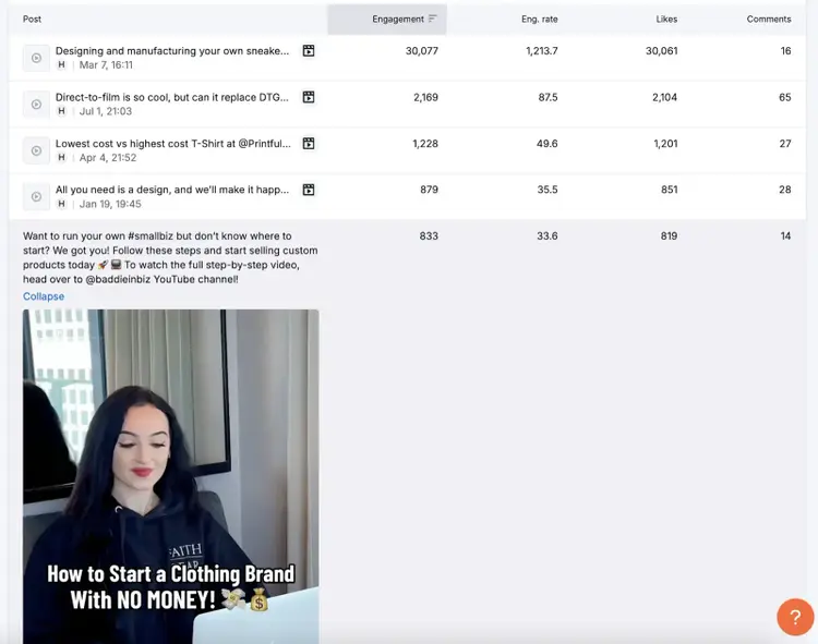 Social media performance table with engagement data and video content