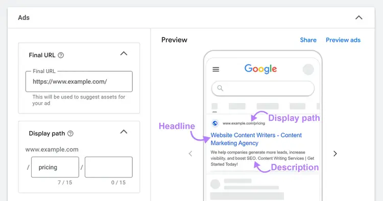 Google Ads preview showing headline, display path, and description fields for a search ad