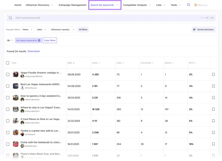 List of Las Vegas restaurant posts with stats like views and engagement with Search by keywords tab highlighted