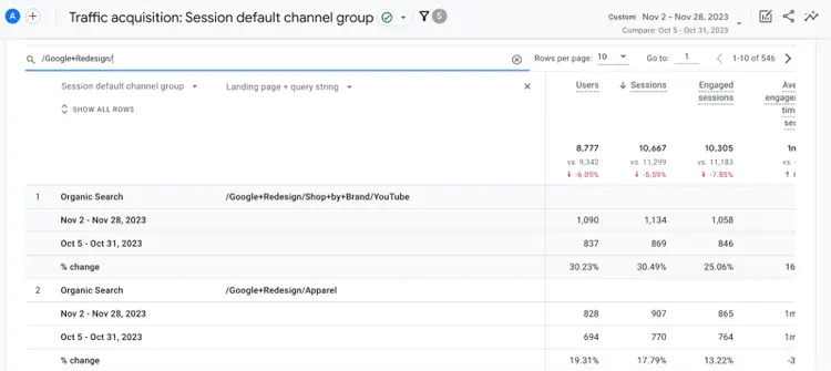 "/Google+Redesign/" slug entered into the search bar
