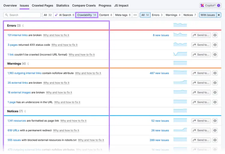 Semrush Site Audit Issues report filtered by crawlability, showing broken links, 4XX errors, and crawl failures.