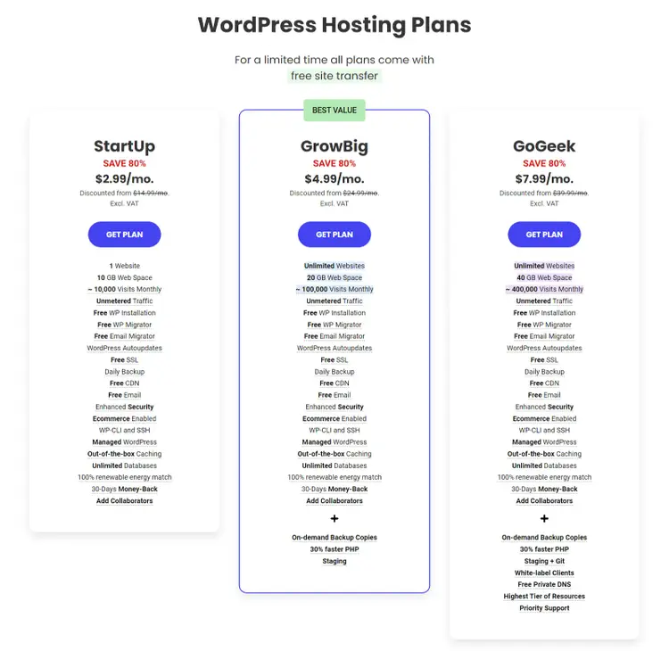 WordPress hosting plans comparison with StartUp ($2.99), GrowBig ($4.99), and GoGeek