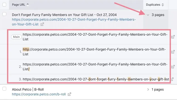 Examples of pages with duplicate content