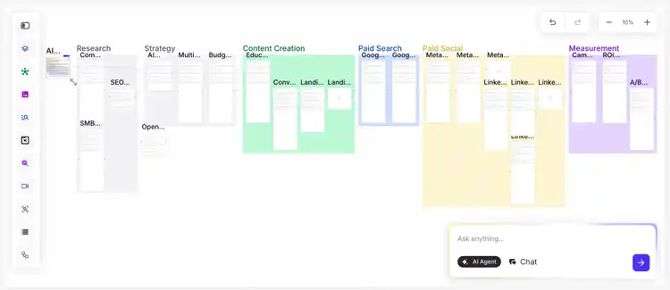 A fully planned campaign in the AI Marketing Agent app.