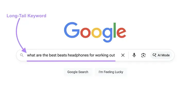 Google SERP with a long-tail keyword "what are the best beats headphones for working out" entered.