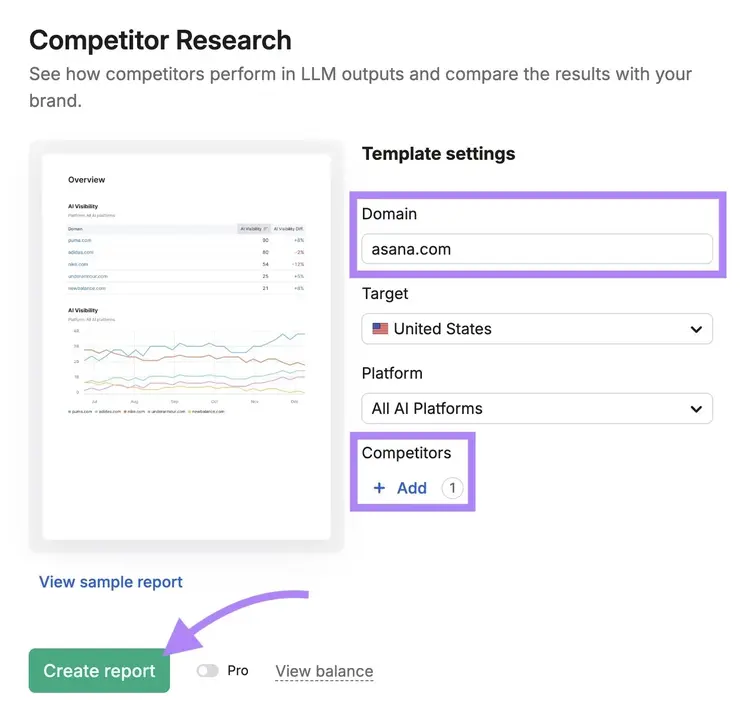 Competitor Research report settings with a domain and competitor entered and "Create report" clicked.