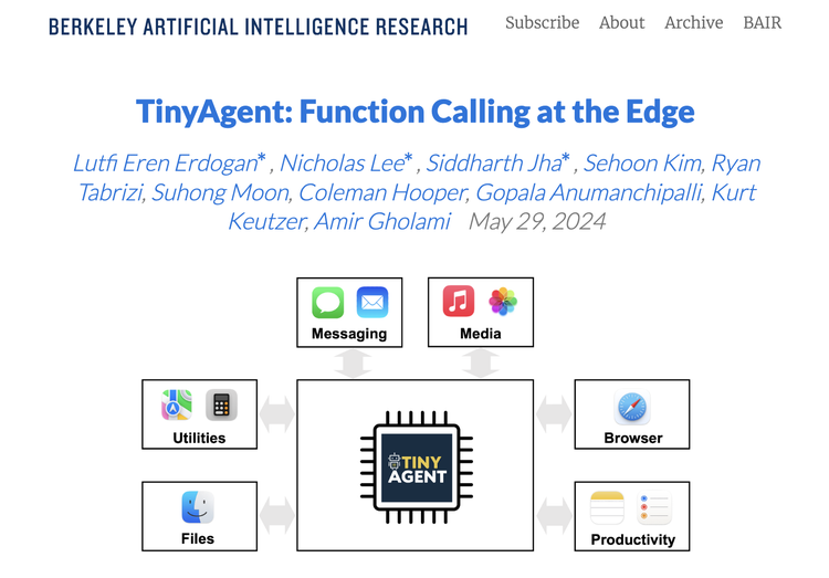homepage of bair blog shares title called TinyAgent: Function Calling at the Edge