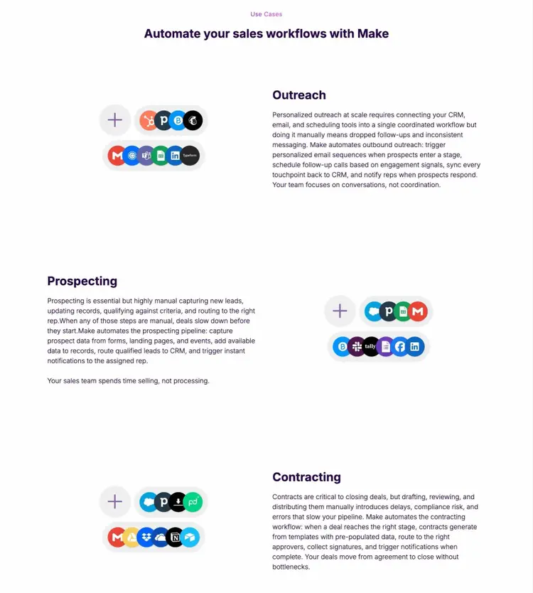 The "Use cases" section of an agent-friendly page using a clear structure with each section containing a heading and description.