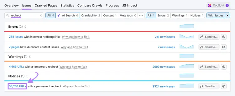Site audit issues report showing 38,264 URLs with a permanent redirect highlighted under Notices.