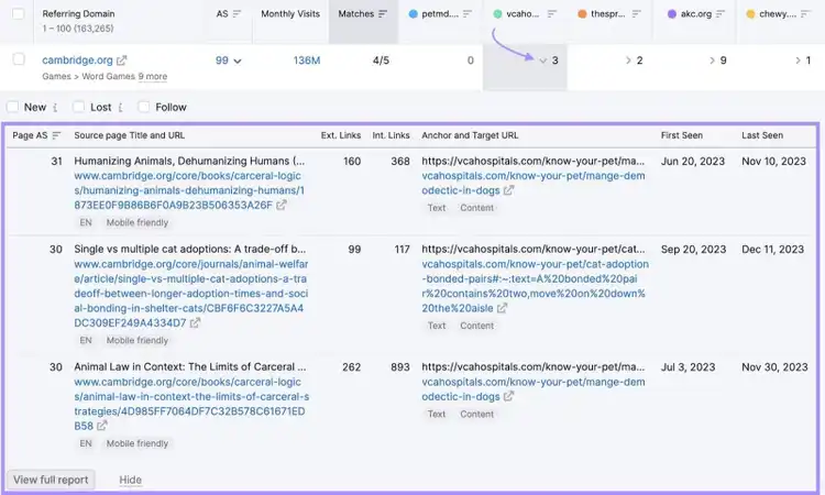 More details section opened for the “cambridge.org” links