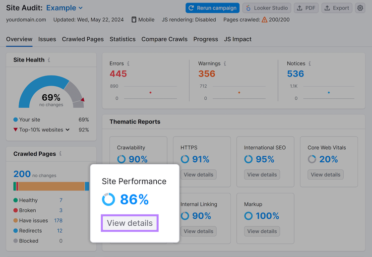 Site Audit Overview report with Site Performance section and View details button highlighted.