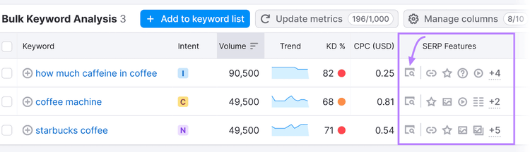 Bulk Keyword Analysis interface displaying keyword data with the SERP check icon highlighted in purple