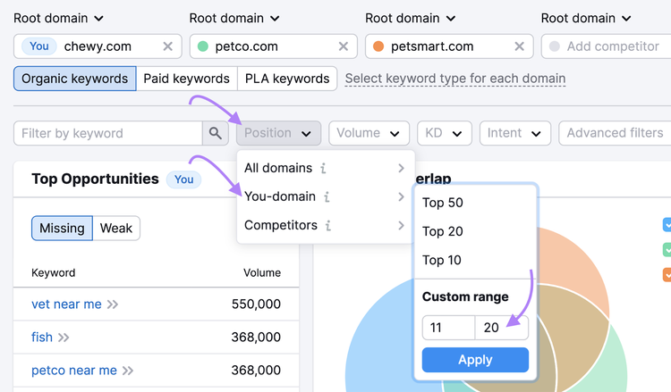 “Position” drop-down with “You-domain" selection
