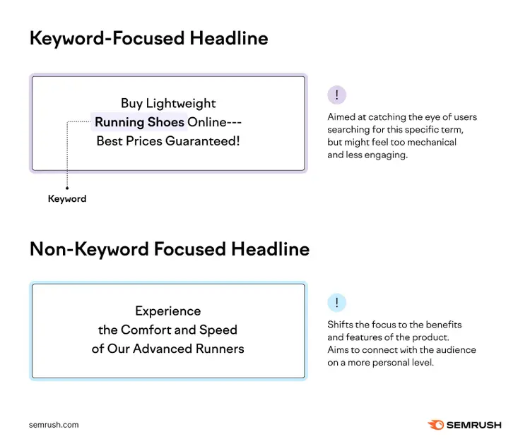 A responsive search ad example
