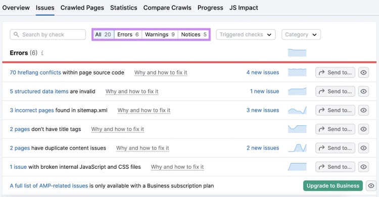 Errors, warnings, and notices tabs highlighted under "Issues" report in Site Audit