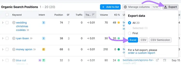 "Export data" section of Organic Rankings tool