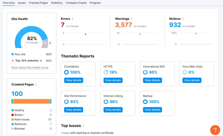 Semrush Site Audit showing 82% site health with errors and audit results